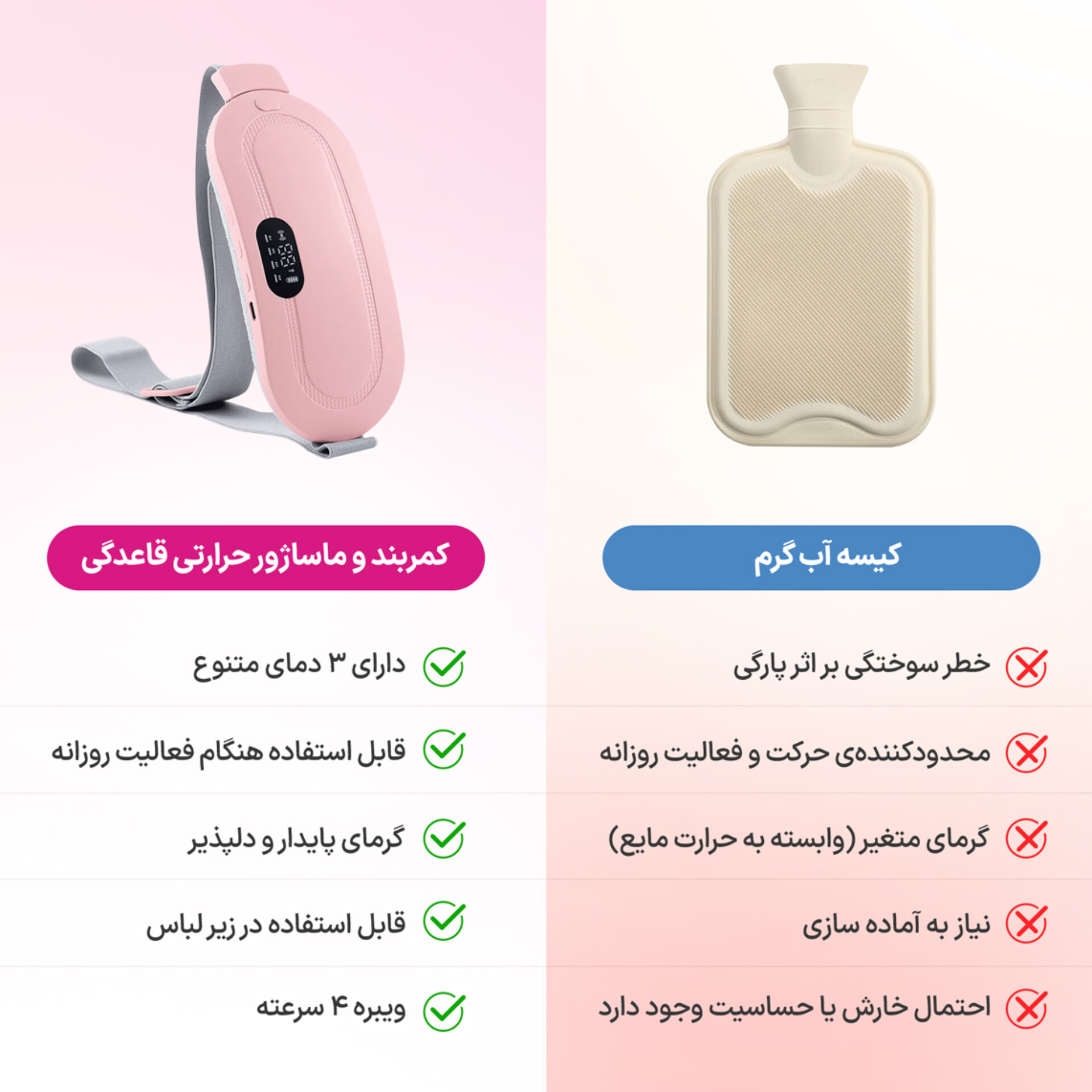 کمربند و شکم بند حرارتی قاعدگی